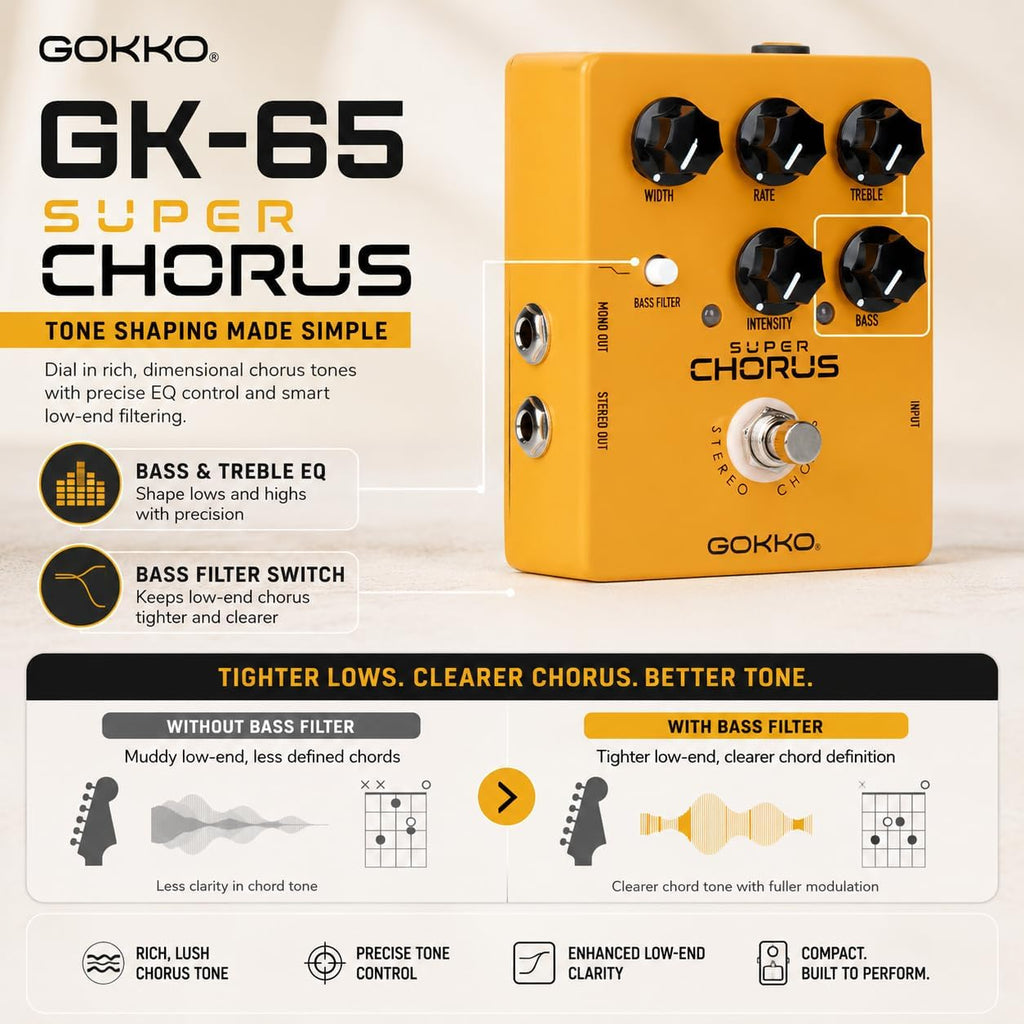 Super Chorus GK-65